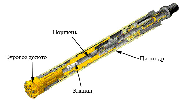 pnevmoudarniki_01.jpg